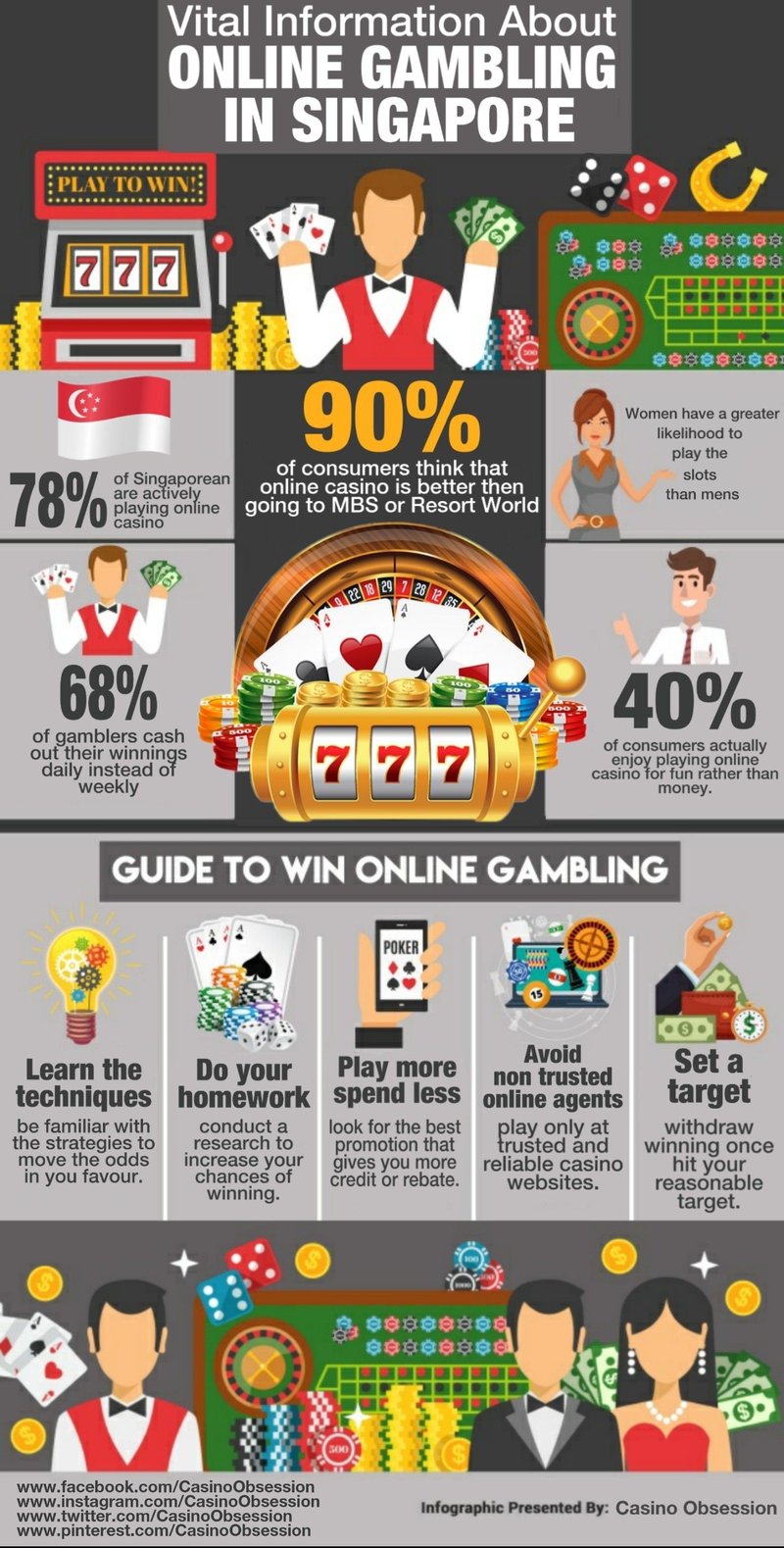 Explore incognito casino app